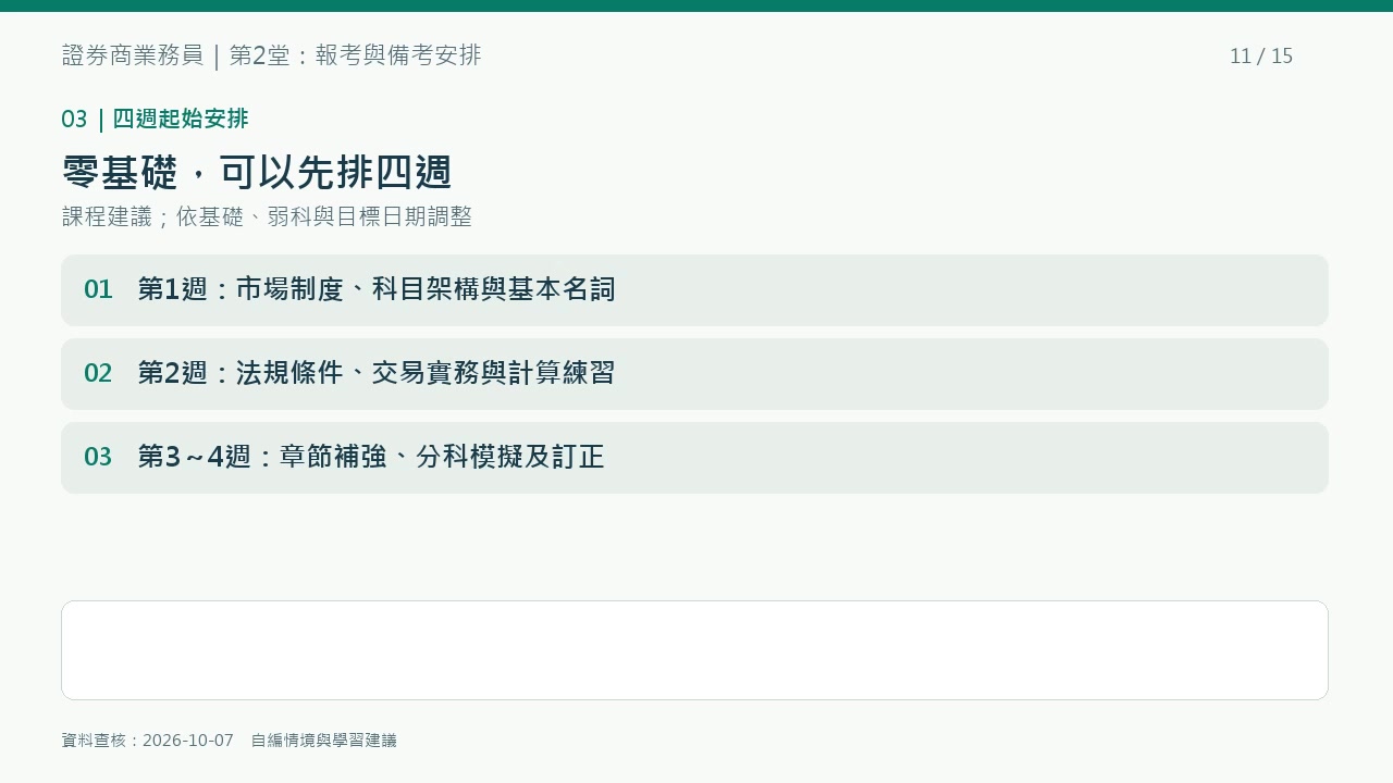 第2堂重點圖解：四週是起始讀書建議，應依基礎、弱科與目標日期調整。