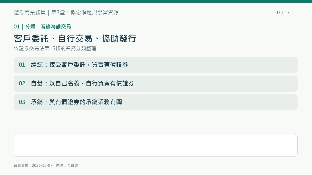 第3堂重點圖解：業務分類先看交易身分與功能，分清楚經紀、自營和承銷。