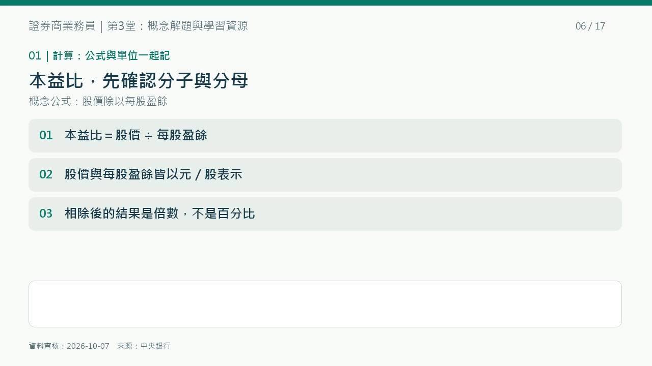 第3堂重點圖解：本益比的入門公式為股價除以每股盈餘，結果是倍數。