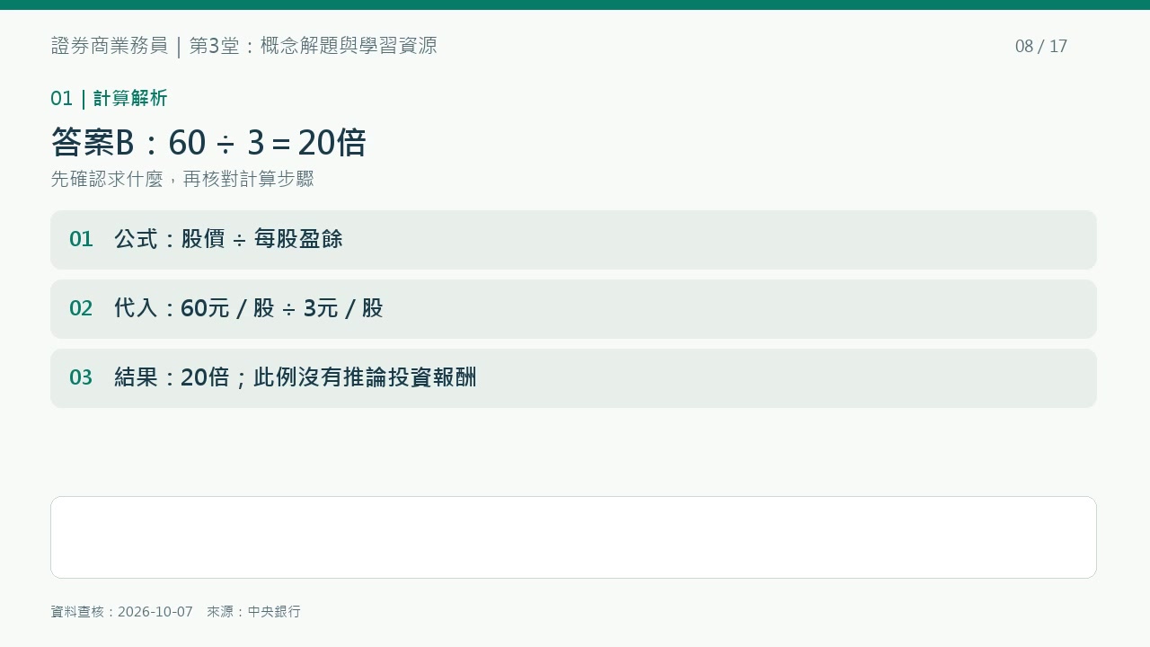 第3堂重點圖解：自編例子：股價60元、每股盈餘3元，本益比為20倍。