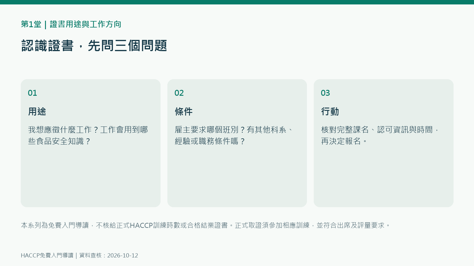 HACCP證書用途與工作方向核心方法圖