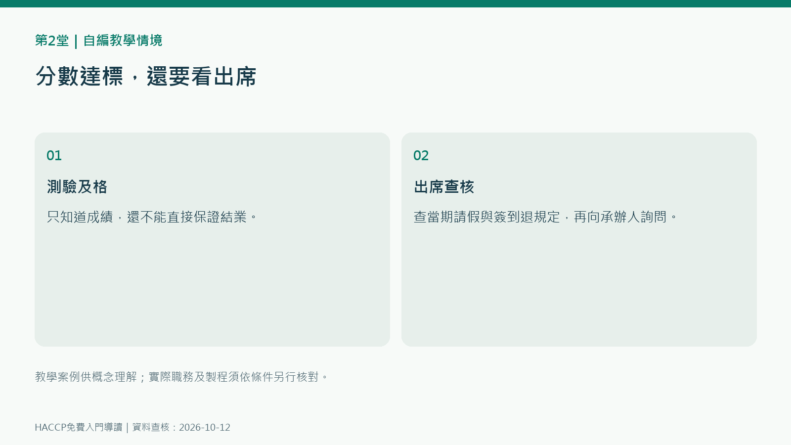 HACCP選班與受訓安排情境練習圖