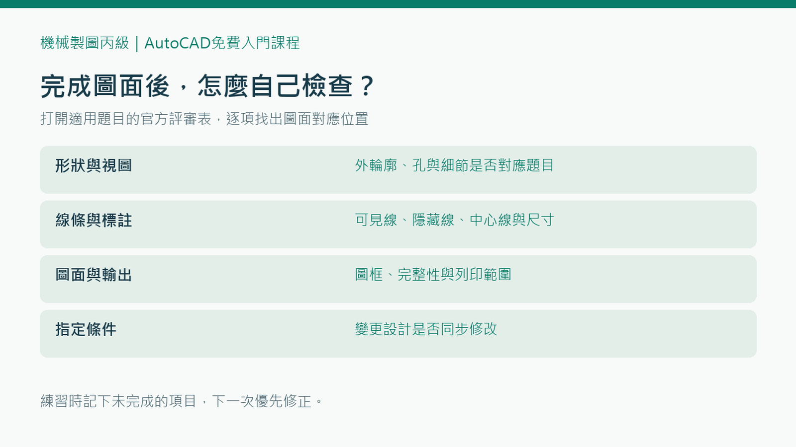 依官方評審表檢查完成圖面的練習清單