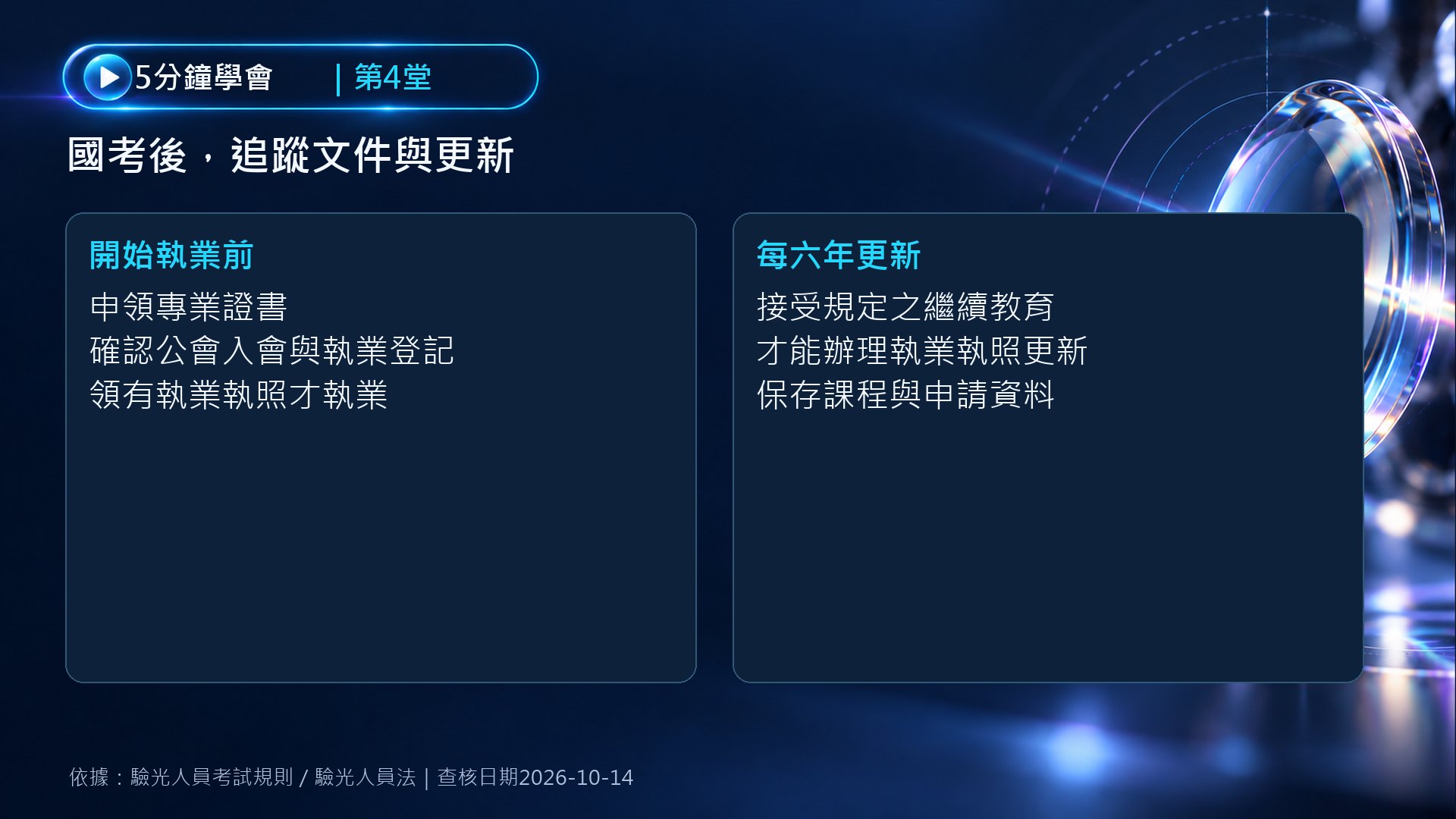 國考後開始執業前的文件準備，以及每六年繼續教育與執照更新