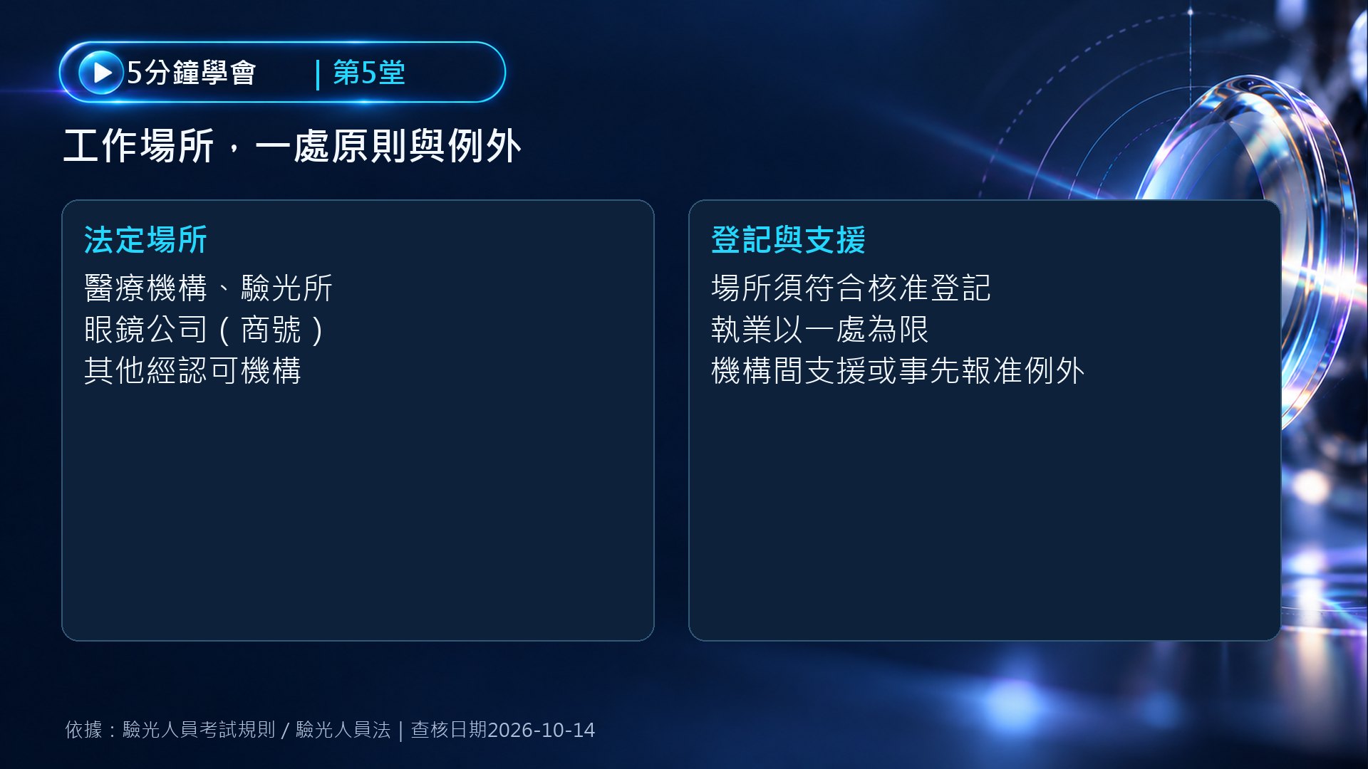 驗光人員法定執業場所，以及執業一處原則與支援例外