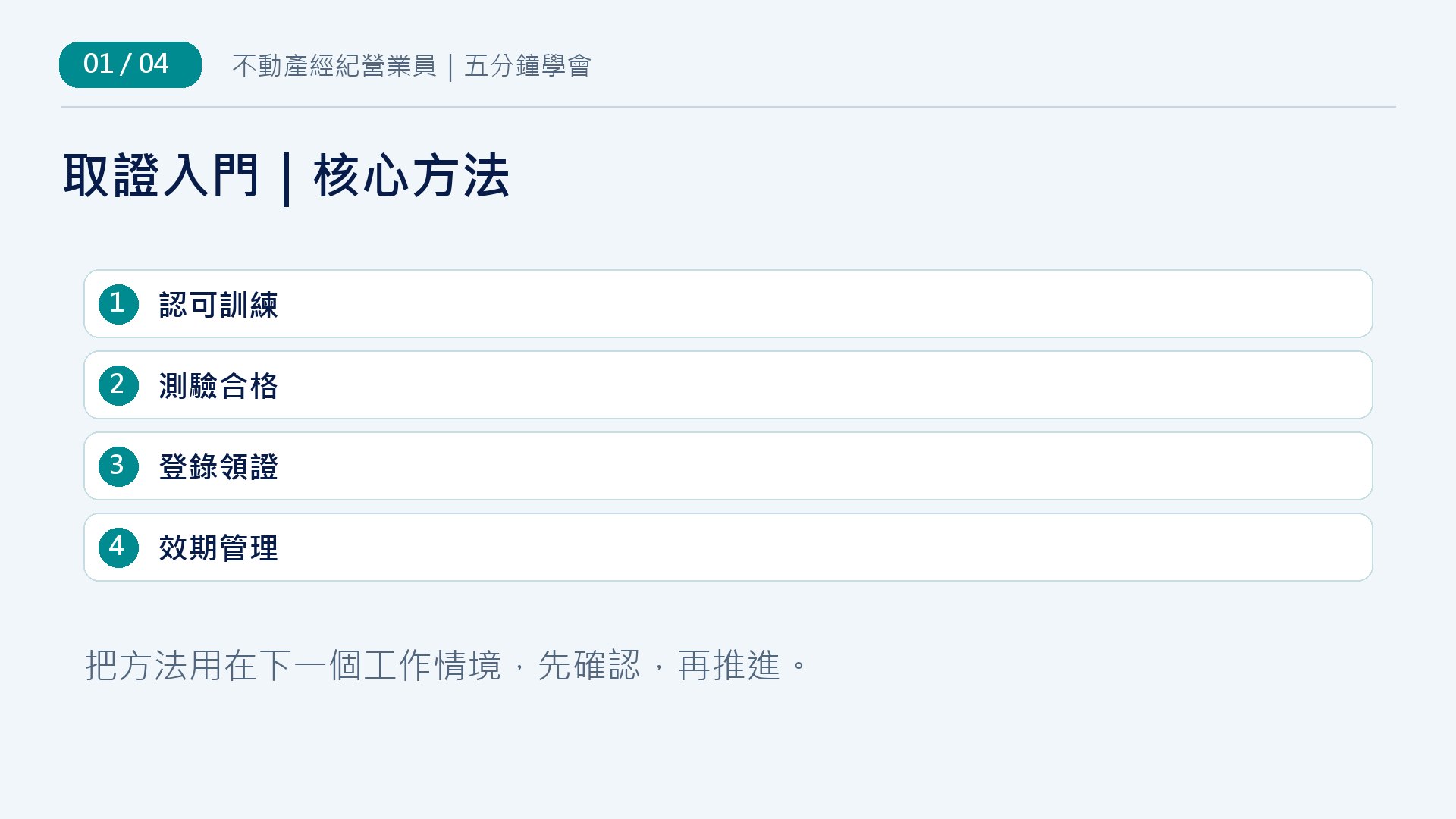 不動產經紀營業員取證四步驟：認可訓練、測驗合格、登錄領證、效期管理