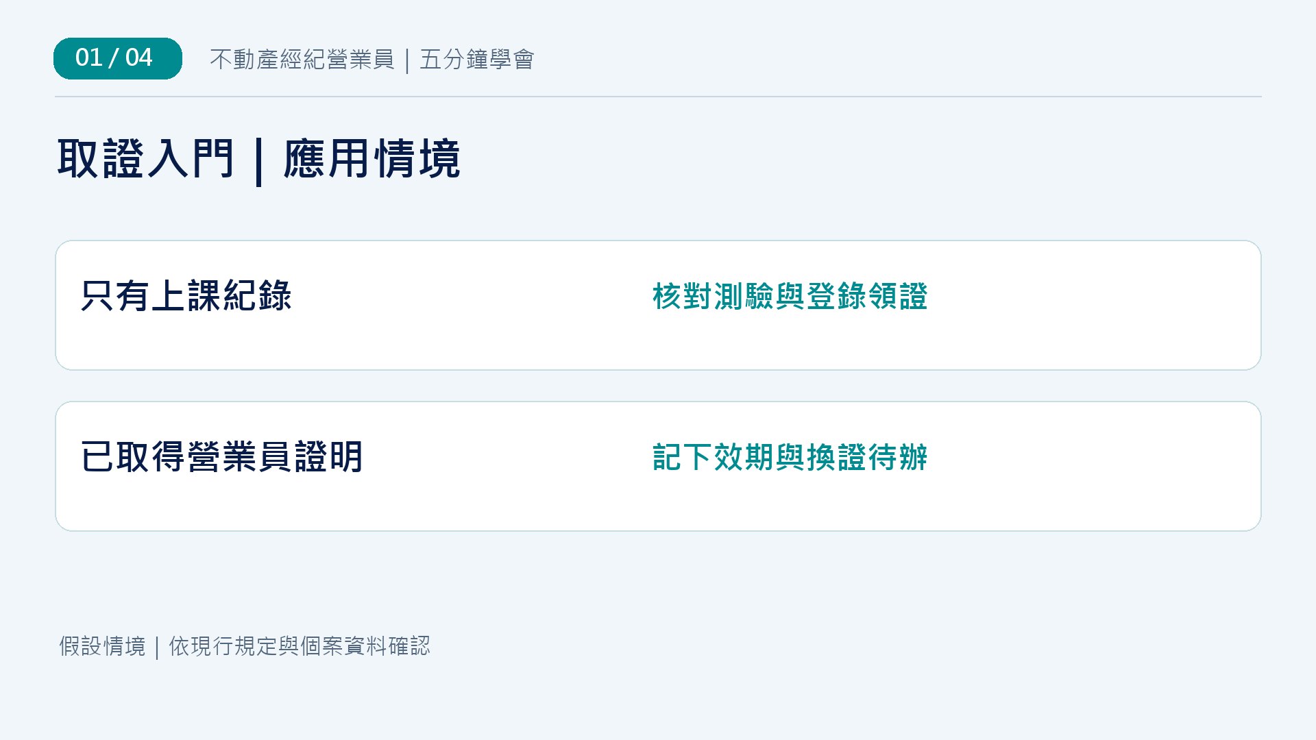 不動產經紀營業員取證應用情境：只有上課紀錄時核對測驗與登錄領證；已取得營業員證明時記下效期與換證待辦