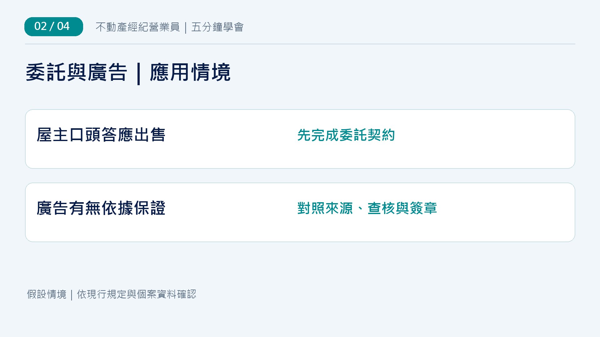 刊登前應用情境：屋主口頭答應出售時先完成委託契約；廣告有無依據保證時對照來源、查核與簽章