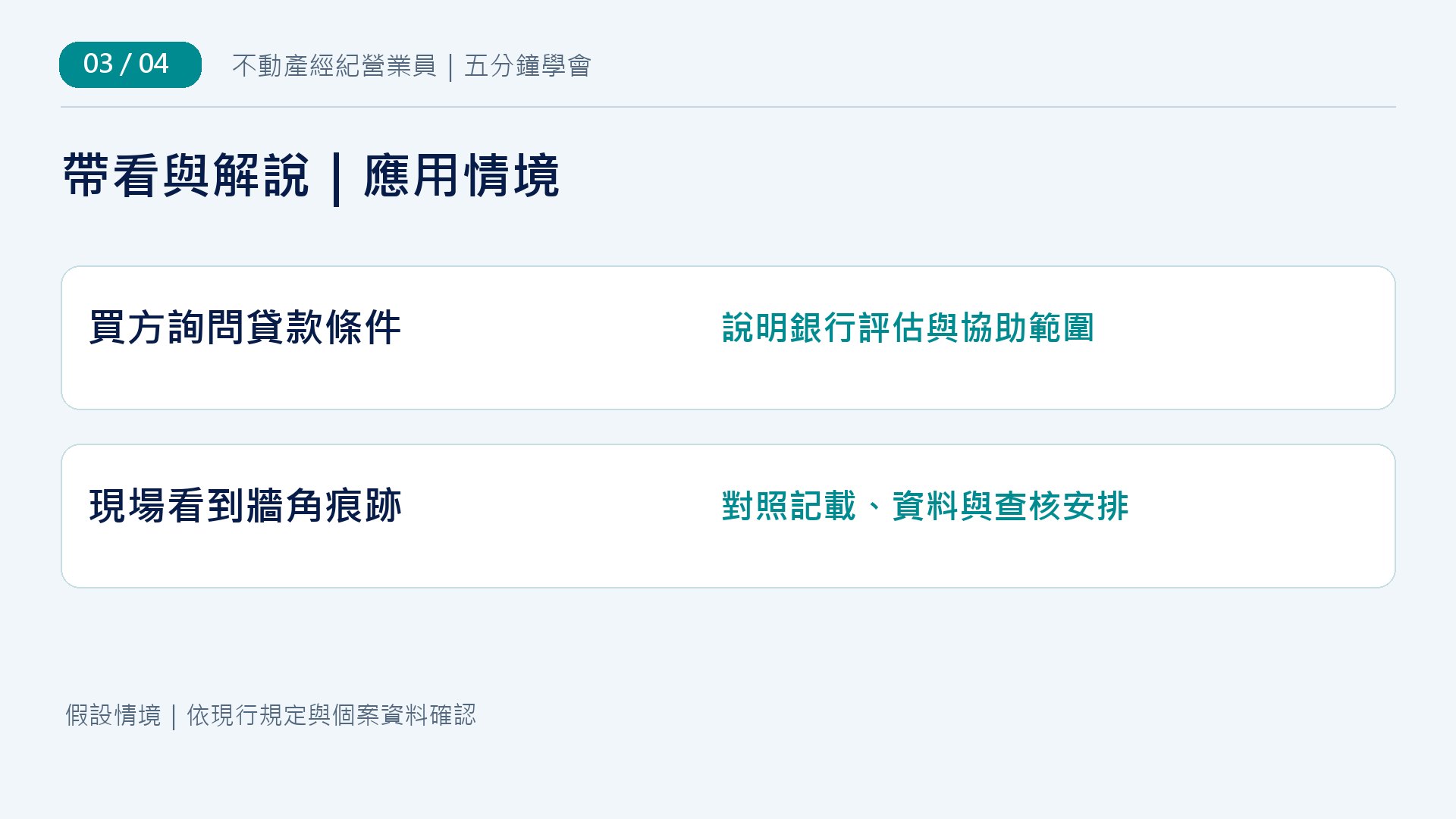 帶看應用情境:買方詢問貸款條件時說明銀行評估與協助範圍;現場看到牆角痕跡時對照記載、資料與查核安排