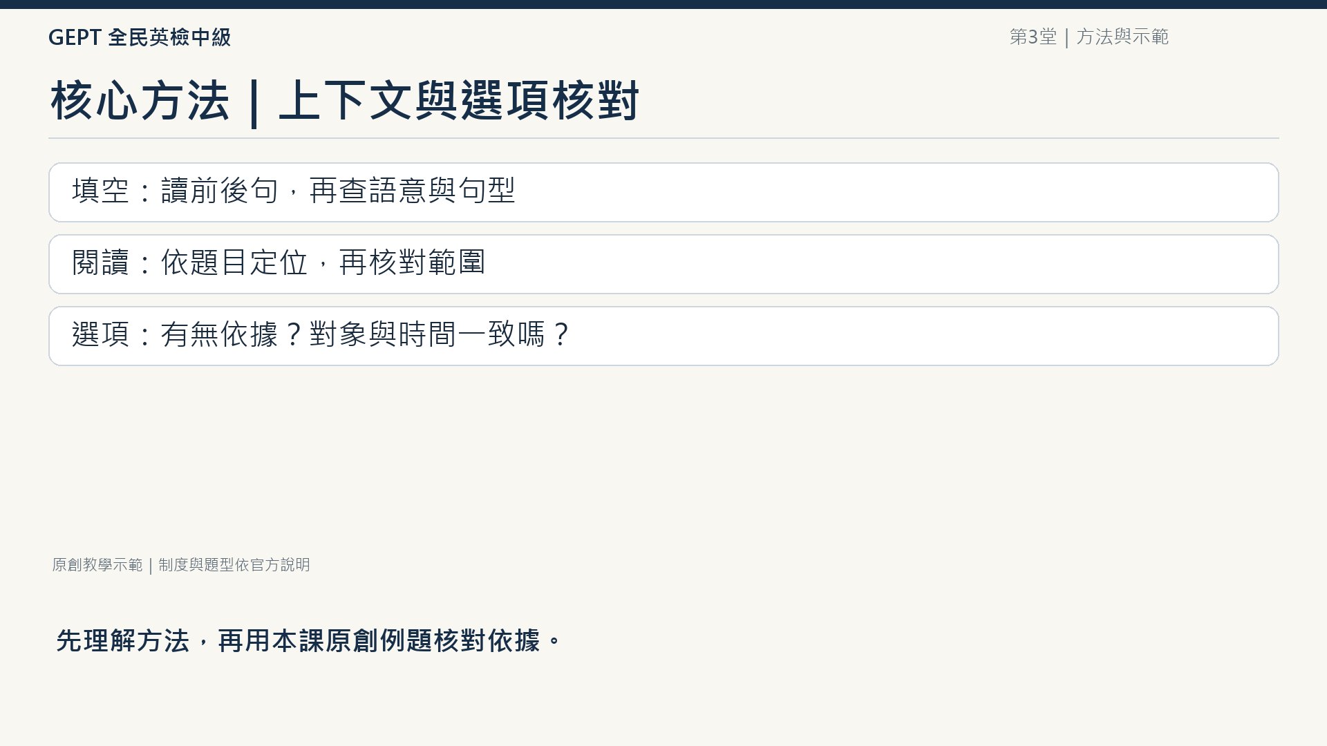 全民英檢中級閱讀核心方法：填空讀前後句再查語意句型，閱讀依題目定位再核對範圍