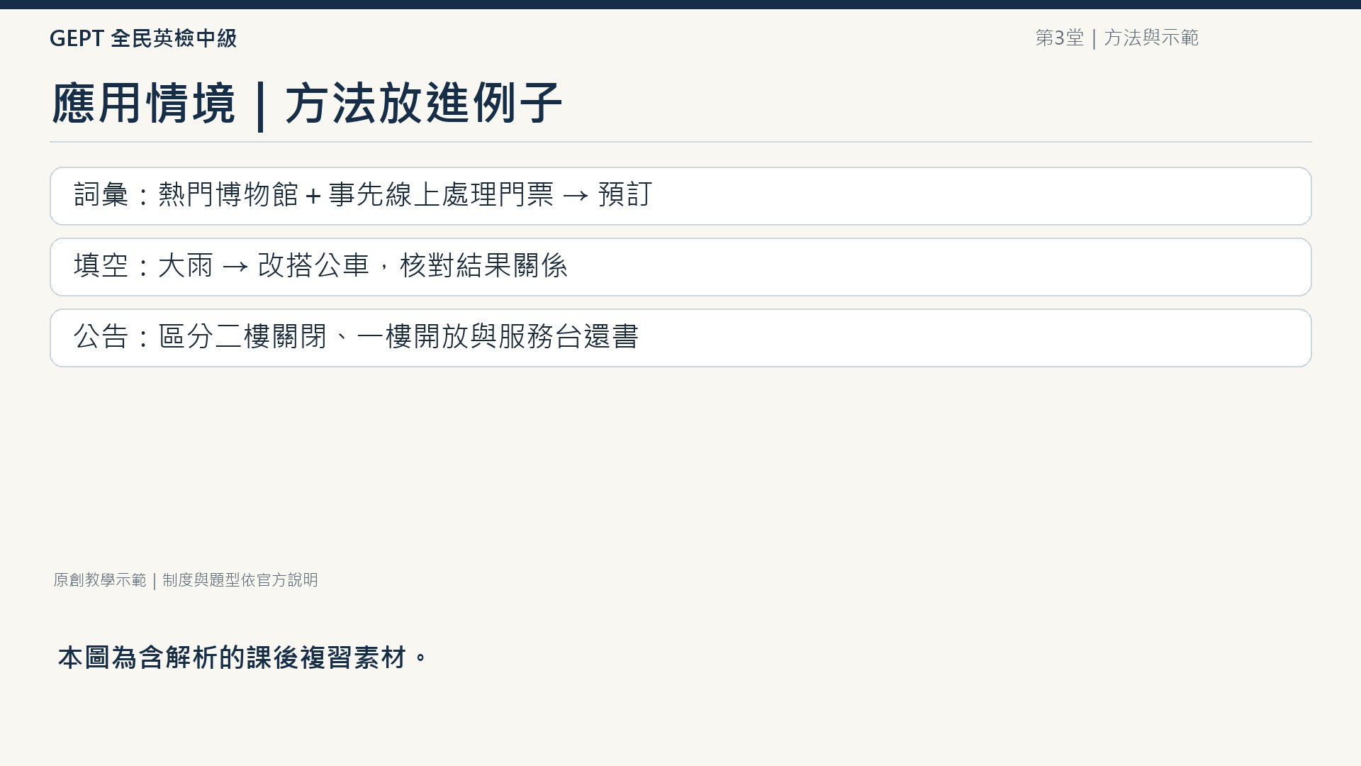 全民英檢中級閱讀應用情境：詞彙、填空與公告題的證據與干擾選項分類