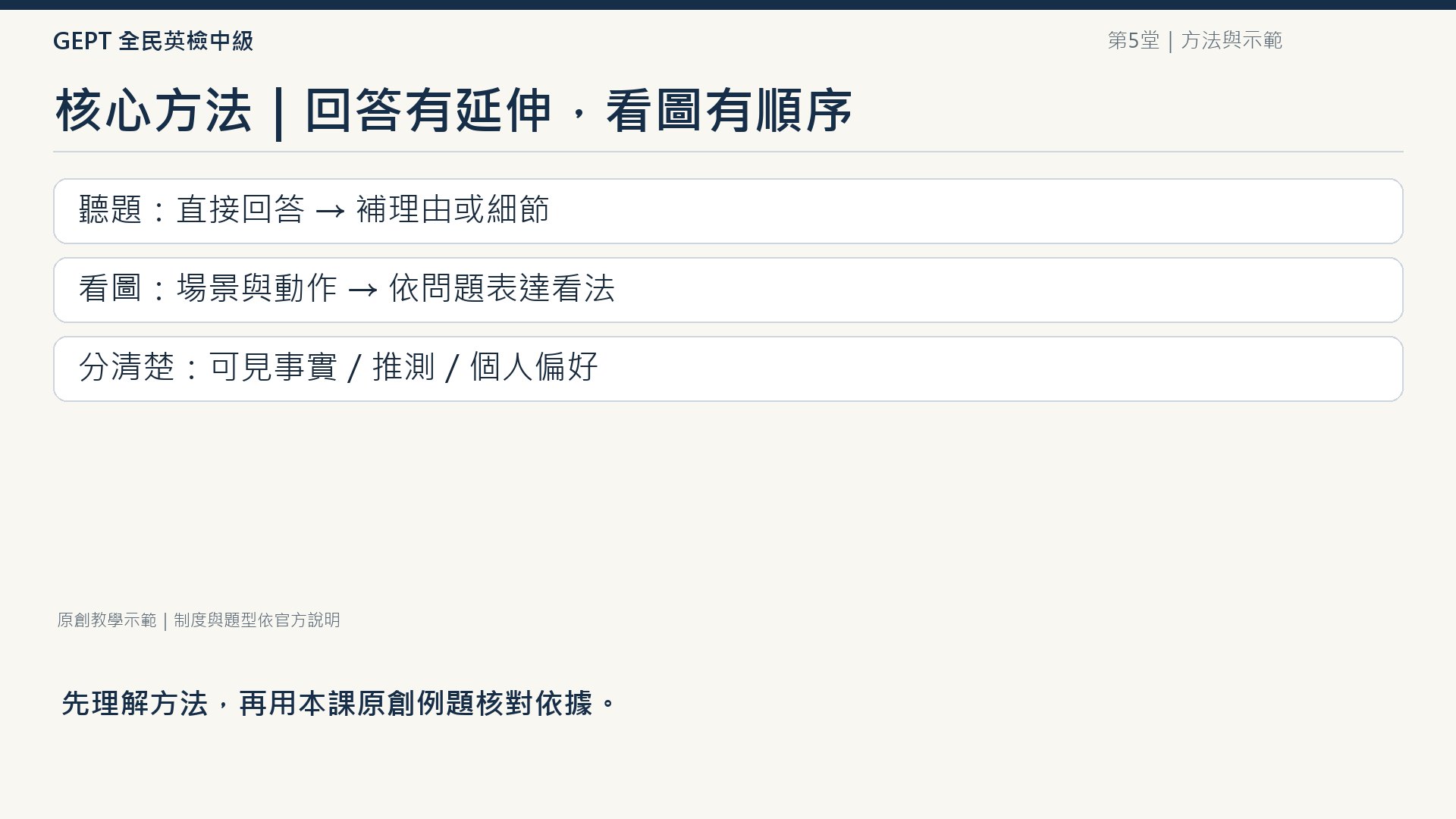 全民英檢中級口說核心方法：聽題直接回答再補理由，看圖先場景與動作再依問題表達看法