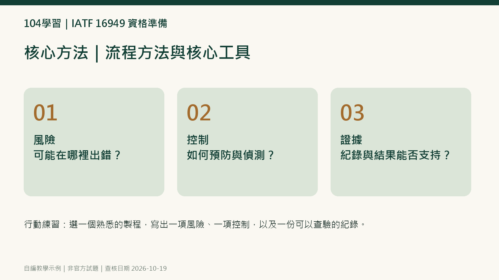 IATF 16949 流程方法與核心工具核心方法圖：風險｜可能在哪裡出錯？；控制｜如何預防與偵測？；證據｜紀錄與結果能否支持？