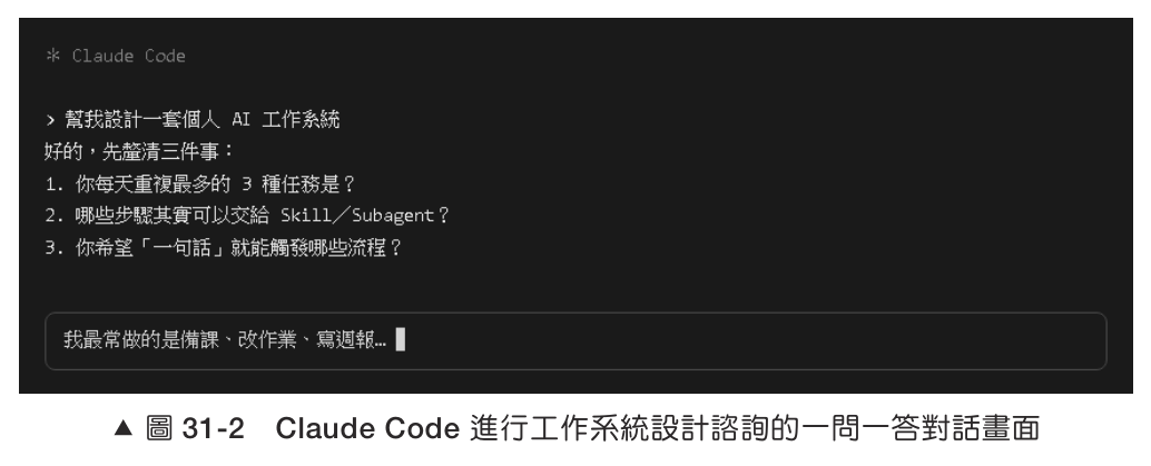 圖31-2 Claude Code進行工作系統設計諮詢的一問一答對話畫面