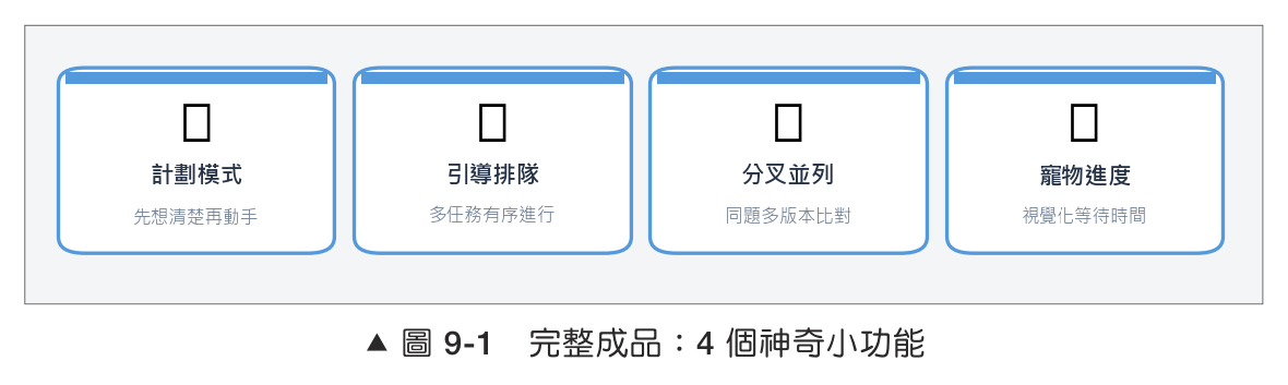 圖9-1 完整成品:4個神奇小功能