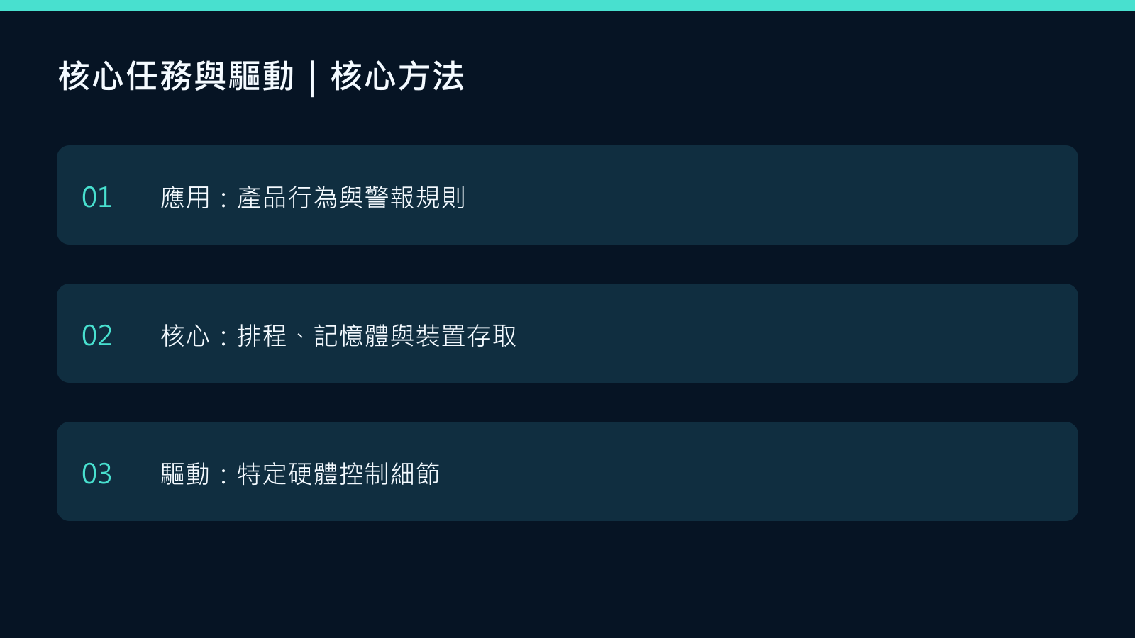 ITE嵌入式系統軟體開發專業人員備考核心任務與驅動概念圖：應用：產品行為與警報規則；核心：排程、記憶體與裝置存取；驅動：特定硬體控制細節
