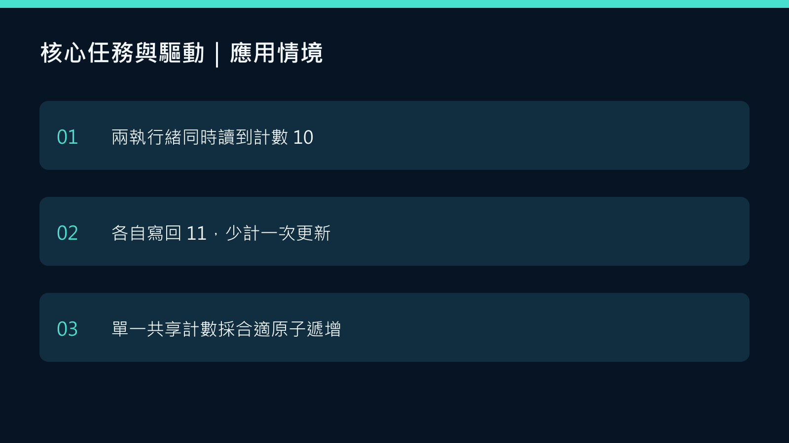 ITE嵌入式系統軟體開發專業人員備考核心任務與驅動教學案例圖：兩執行緒同時讀到計數 10；各自寫回 11，少計一次更新；單一共享計數採合適原子遞增